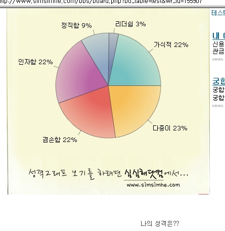 쩝 ;;;;