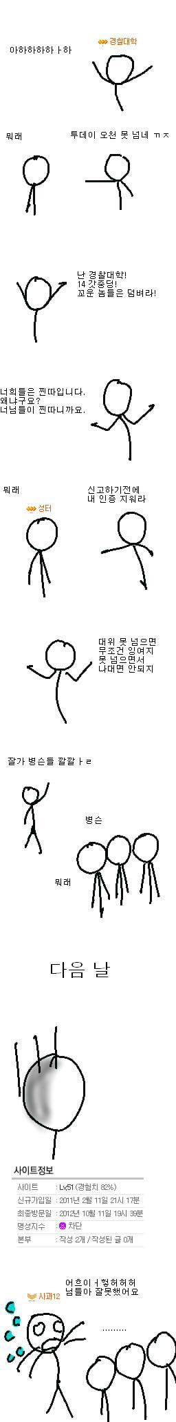 본격 경찰대학 만화