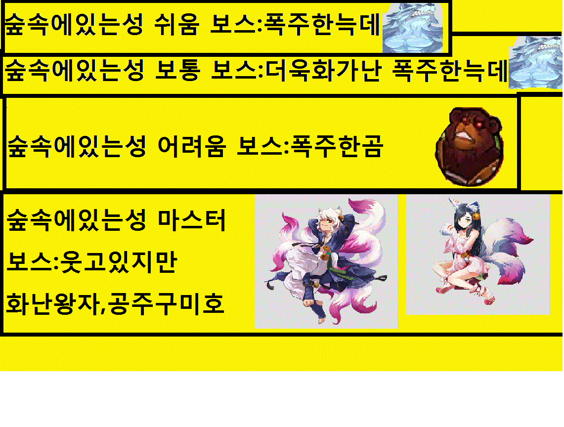 몬스터던전