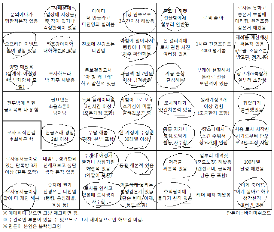 로빙 해보았습니다